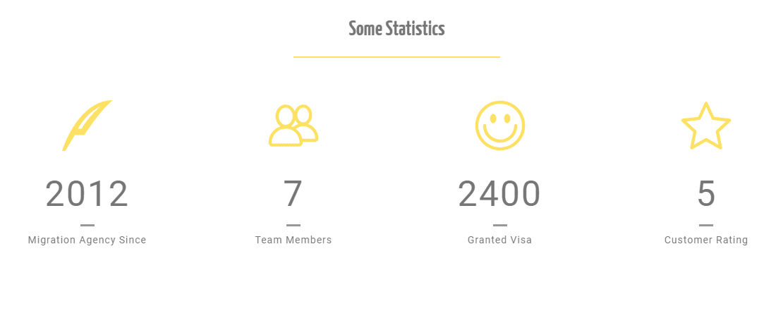 statistics-visa